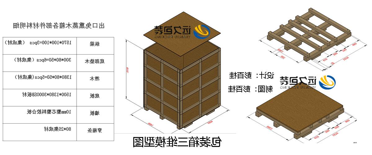 <a href='http://2jf.6lwboc.com'>买球平台</a>的设计需要考虑流通环境和经济性